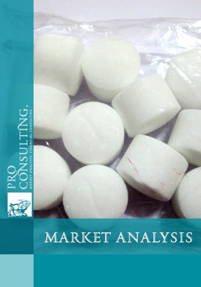 Market research report on naphthalene in Ukraine. 2013